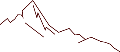 Verantwortung für Energie und Umwelt